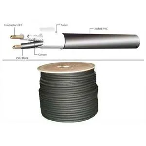 Pro Grade Speaker Wire 12/2AWG