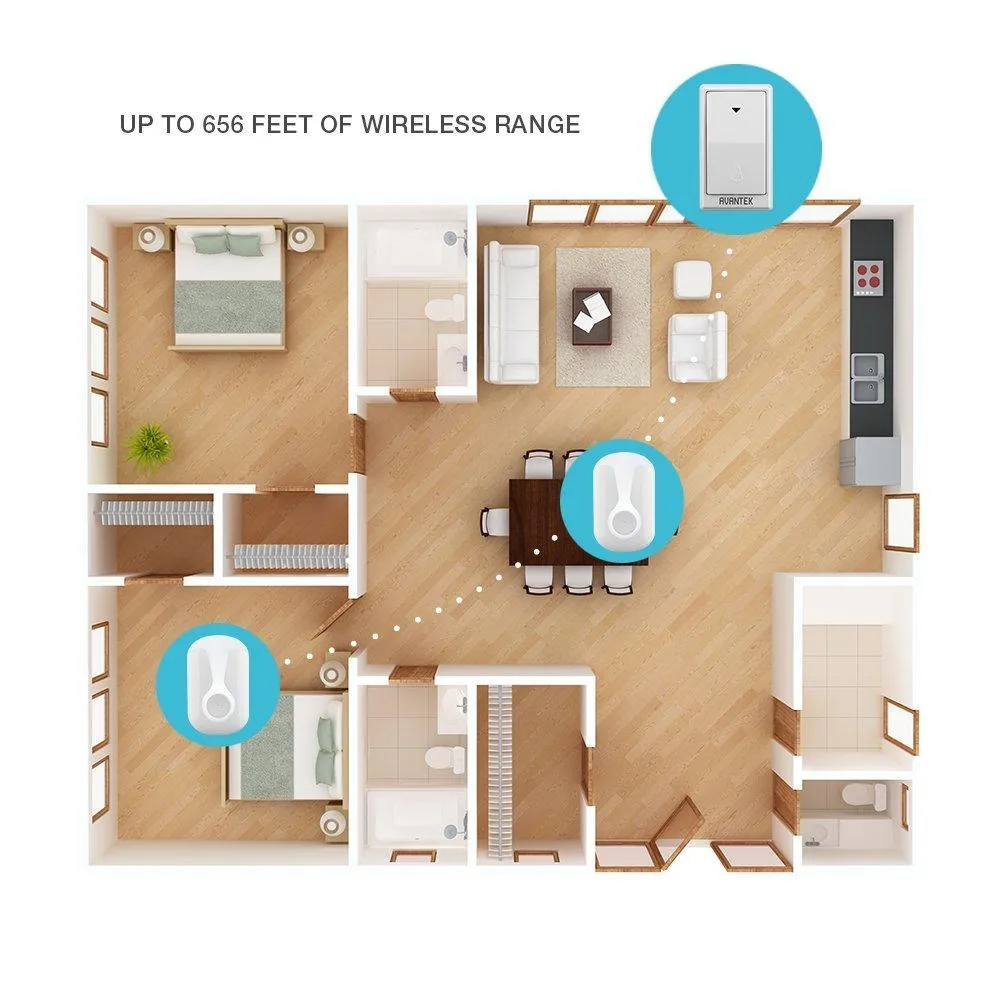 Wireless Doorbell - 36 Melodies, 200m. Range, Waterproof